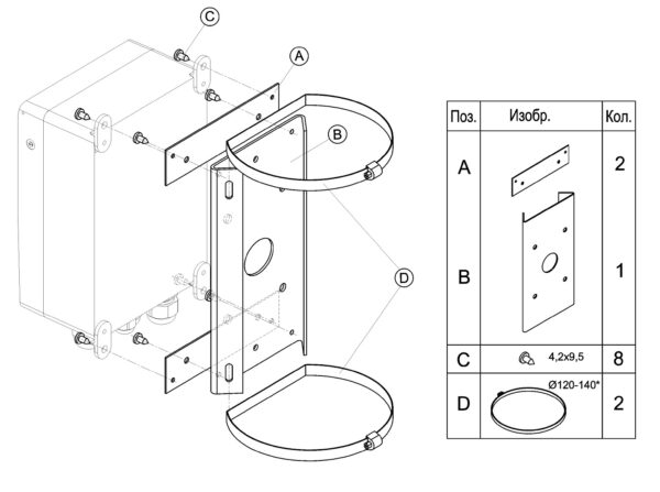 Установка коробок монтажных КМ-1, КМ-2, КМ-3, блоков питания БПУ-2 на круглые или квадратные опоры